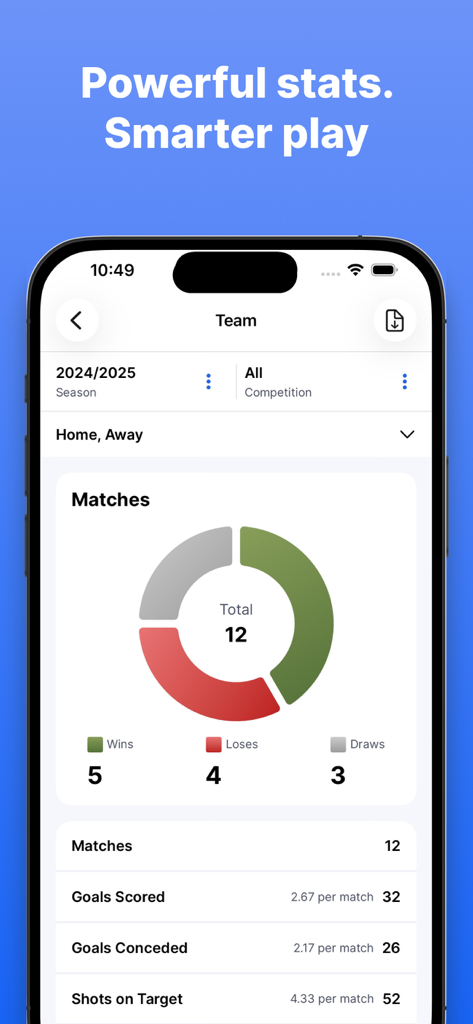 Smart Soccer Coach++ - Soccer team match performance statistics and win loss chart
