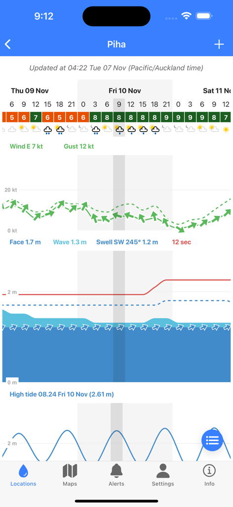SwellMap Surf - SwellMap Surf app displaying detailed surf and wind forecast graphs for Piha