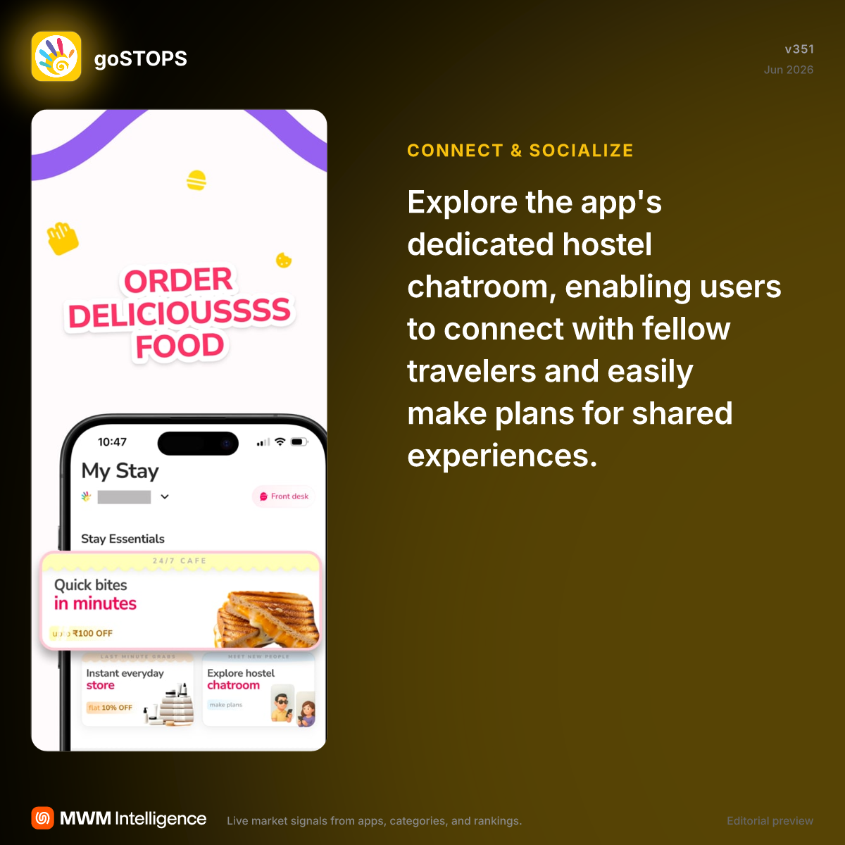 goSTOPS - Travel App | MWM