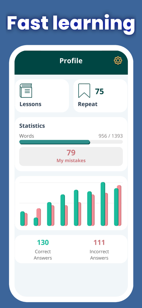 Écran de profil utilisateur dans l'application de langue turque montrant des statistiques de progression et des réalisations de leçons