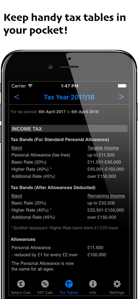 La aplicación UK Tax Tool muestra las bandas impositivas sobre la renta y las deducciones personales para el año fiscal 2017-2018