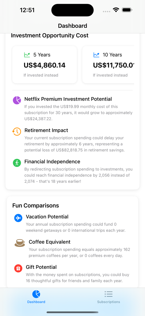 Subscription Tracker Pro - Dashboard screen showing investment opportunity cost and subscription spending comparisons