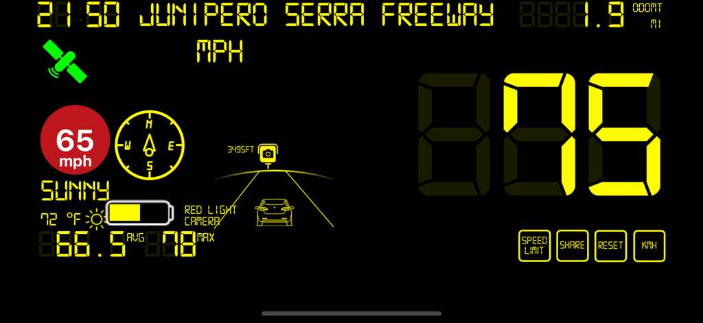 Digital speedometer dashboard showing speed speed limit road name and traffic camera alerts