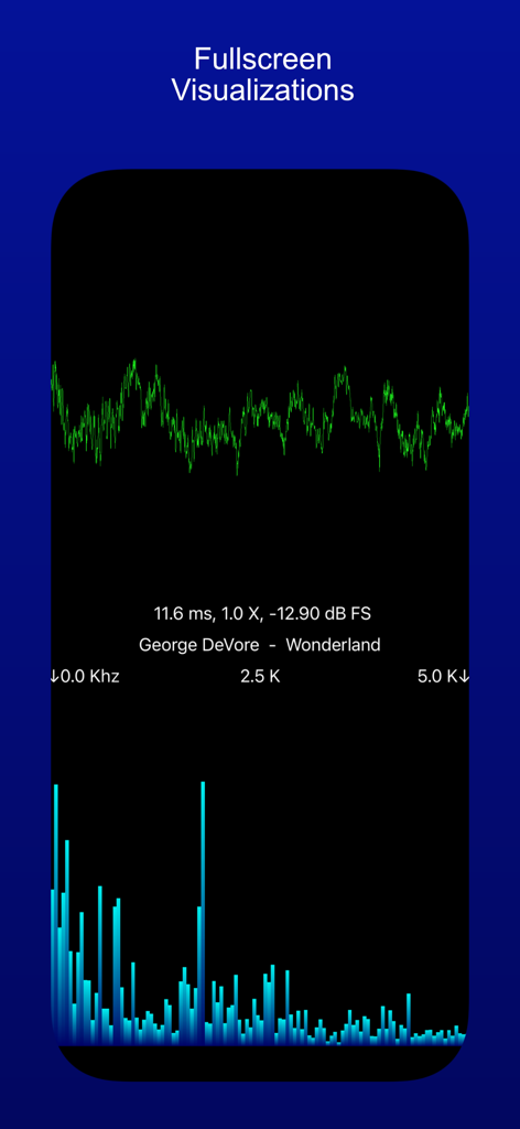 Fullscreen audio visualization showing a green waveform and blue frequency spectrum bars for a music track