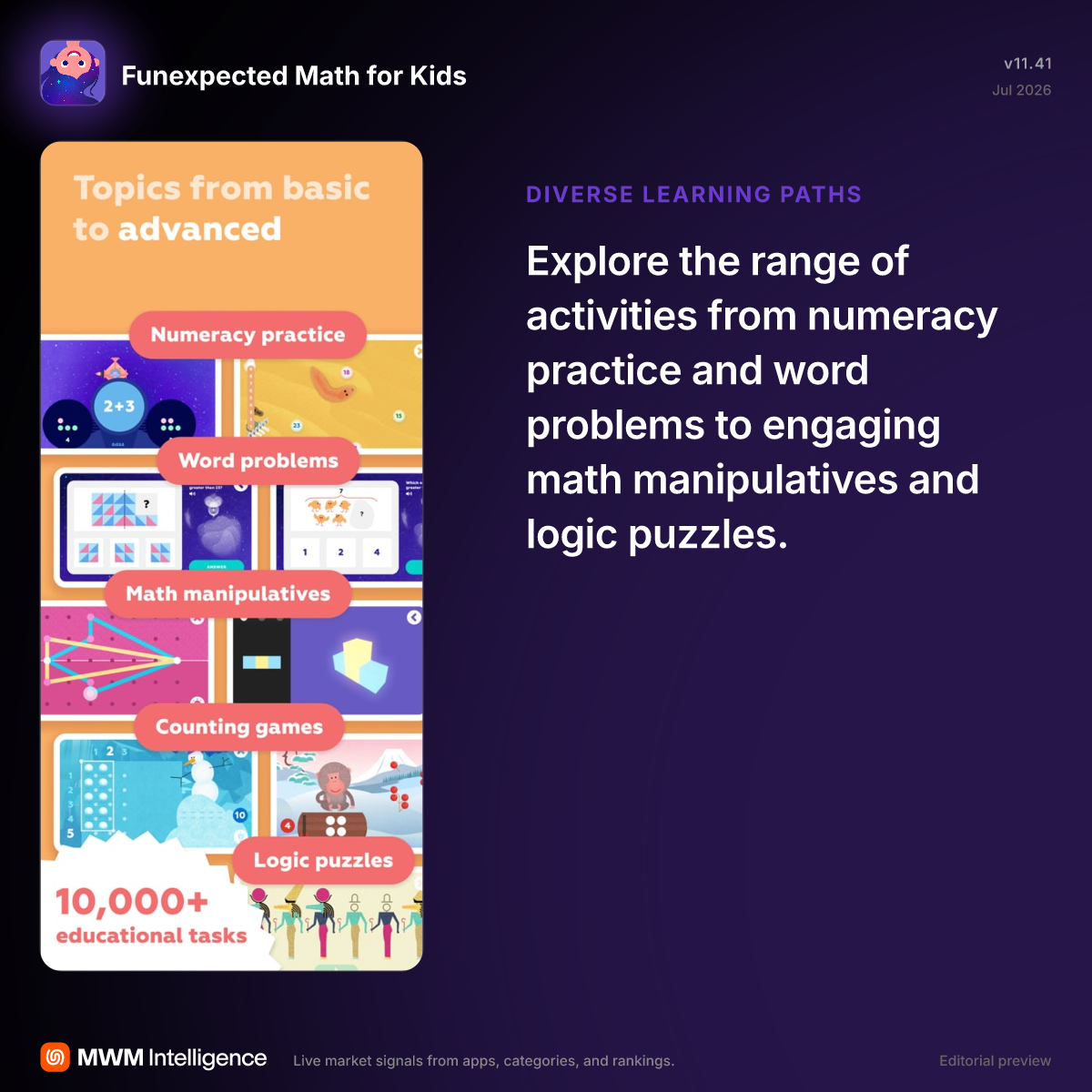 Funexpected Math for Kids - Education App | MWM