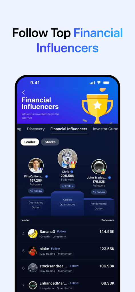 Stock Screener, AI Scanner - Ainvest アプリでフォロワー数と取引戦略を持つトップ金融インフルエンサーのリーダーボード