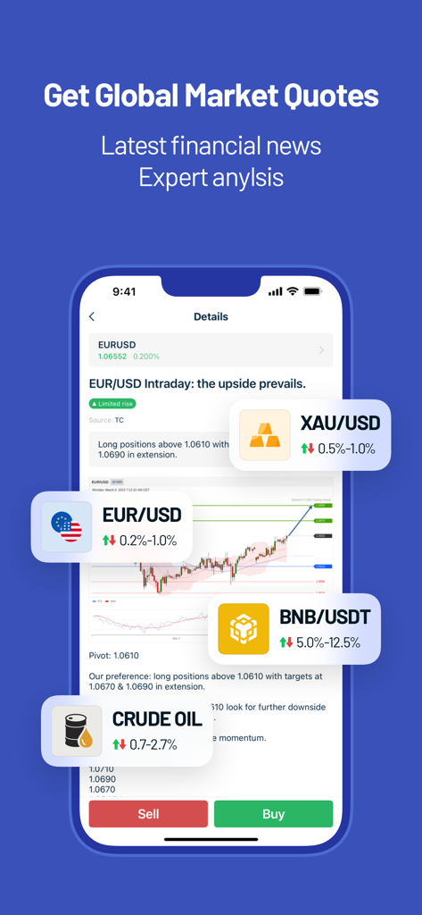 Pantalla de la aplicación Trade W mostrando cotizaciones del mercado global y gráficos de análisis técnico para varios activos.