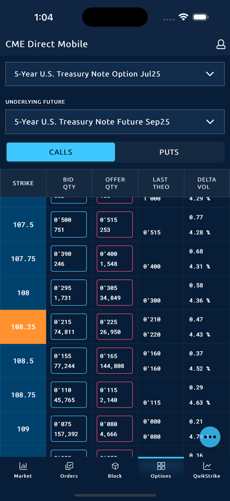 CME Direct Mobile app options ladder for treasury note options