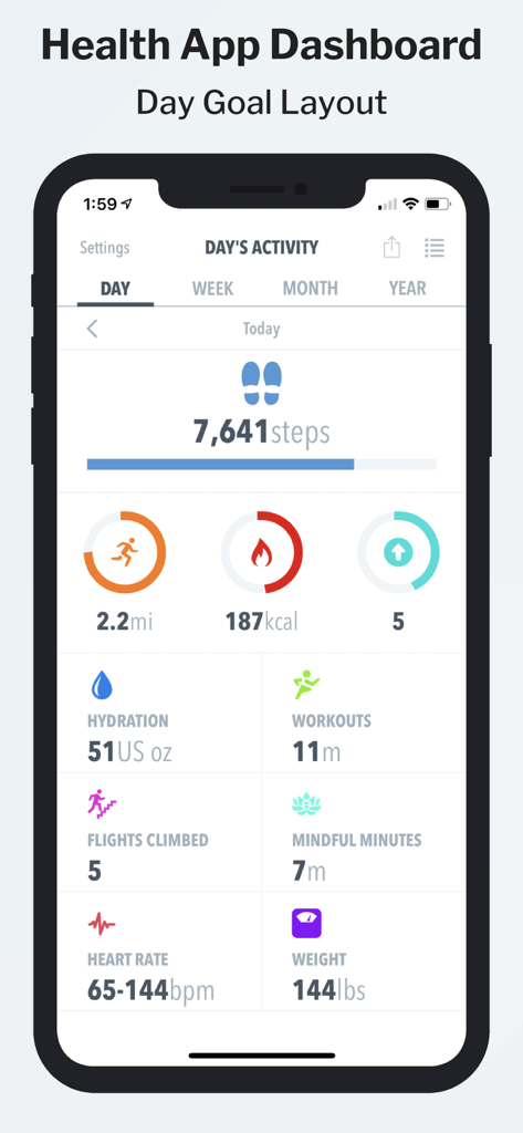 HealthView - HealthView app dashboard displaying daily health metrics including steps calories and heart rate