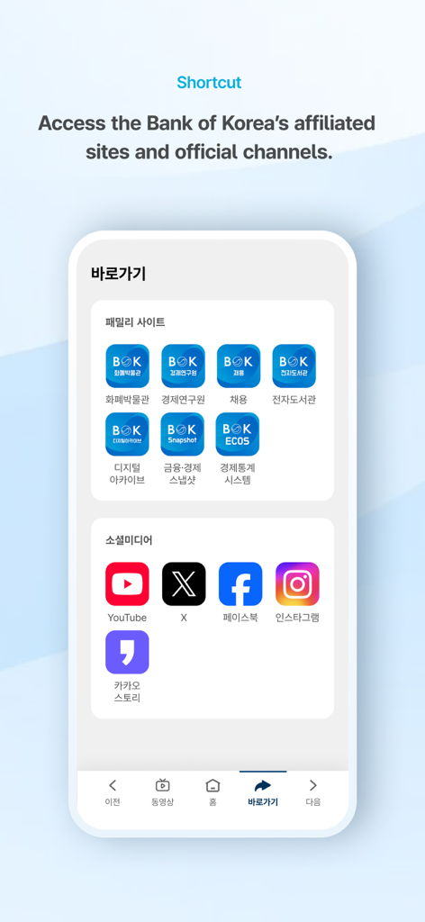 Bank of Korea(BOK) - The Bank of Korea app shortcuts screen displaying icons for affiliated websites and official social media channels