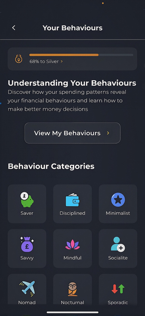 Pouch - A screen in the Pouch app displaying different financial behavior categories such as Saver, Disciplined, and Mindful with a progress bar for user rewards.