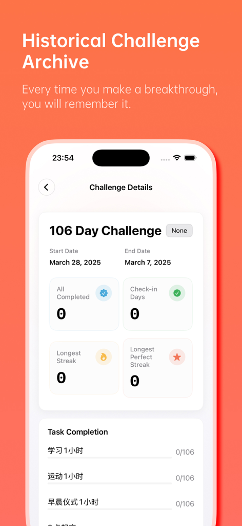 The 50 Day-Project 50 check-in - Mobile app screen showing historical challenge details and progress statistics