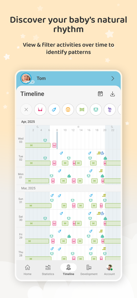 Baby Daybook - Newborn Tracker - Chronologie Baby Daybook montrant les activités et les schémas quotidiens.