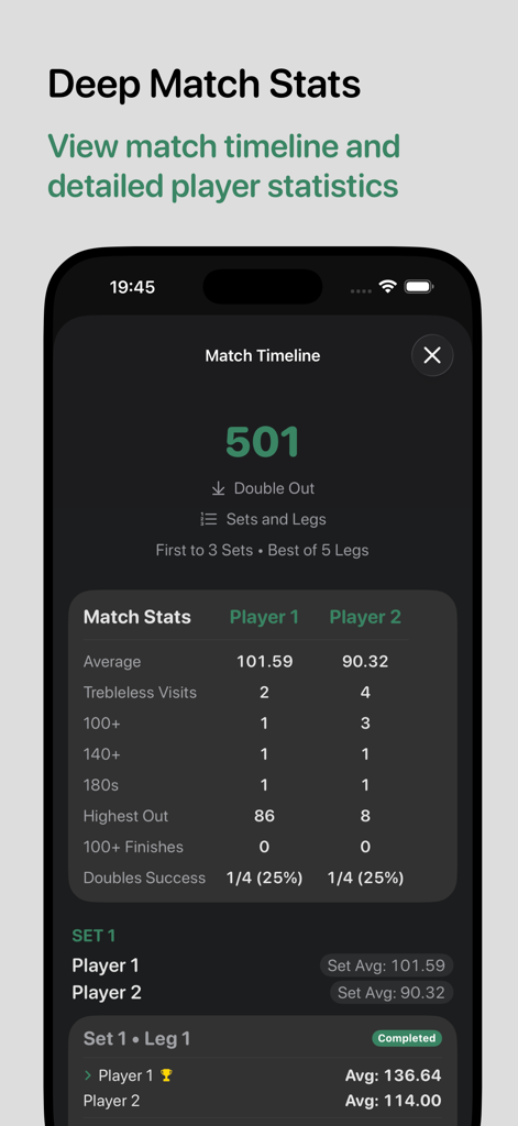 Darts Checkout Scorer - Detailed darts match statistics and player performance dashboard for a 501 game