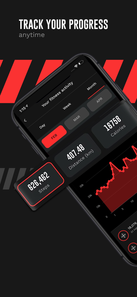 StepSetGo: Step Into Rewards - StepSetGo mobile app dashboard displaying fitness activity including steps, distance, and calories burnt