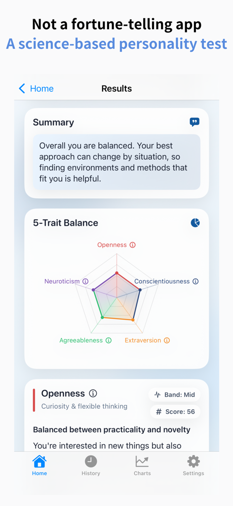 ビッグファイブ性格診断の結果画面。5つの特性のレーダーチャートと概要分析が表示されています。