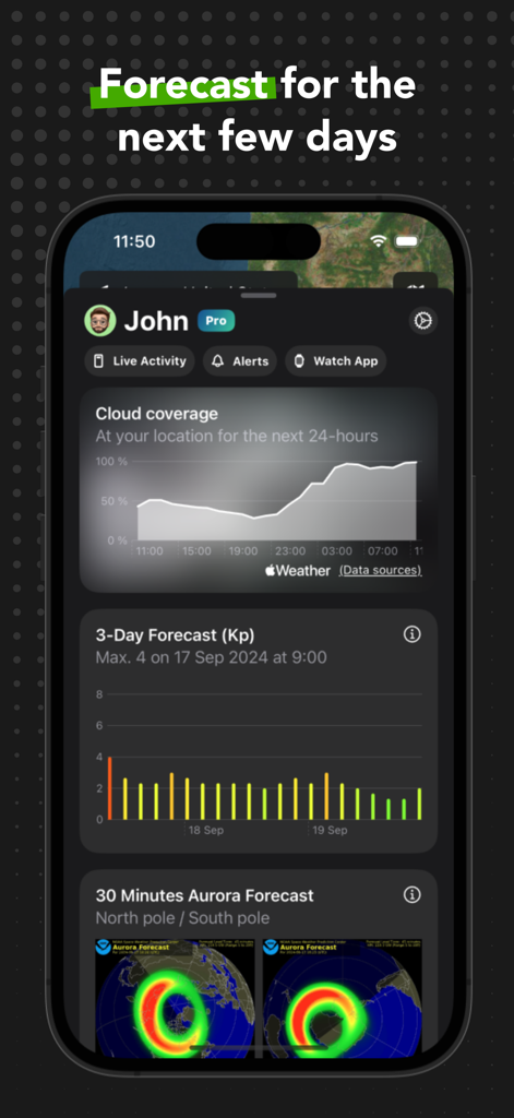 Easy Aurora: Forecast & Alerts - Easy Aurora app dashboard showing cloud coverage graphs and 3-day Kp index forecast