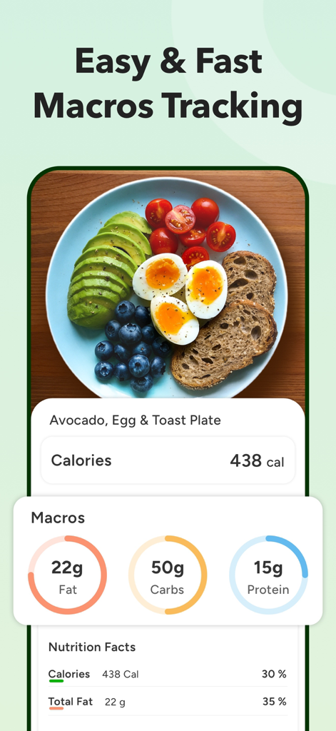 Calo Care: AI Calorie Tracker - Pantalla de la aplicación Calo Care que muestra el seguimiento de calorías y macros de un plato de desayuno saludable