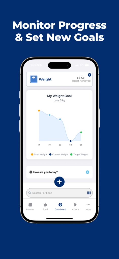 The Fitness Chef - A mobile screen showing a weight goal tracking chart with start, current, and target weights.