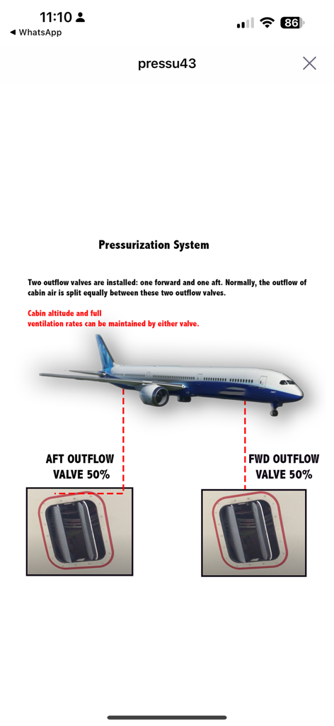 Technical diagram of the Boeing 787 pressurization system explaining the forward and aft outflow valves for pilot training.