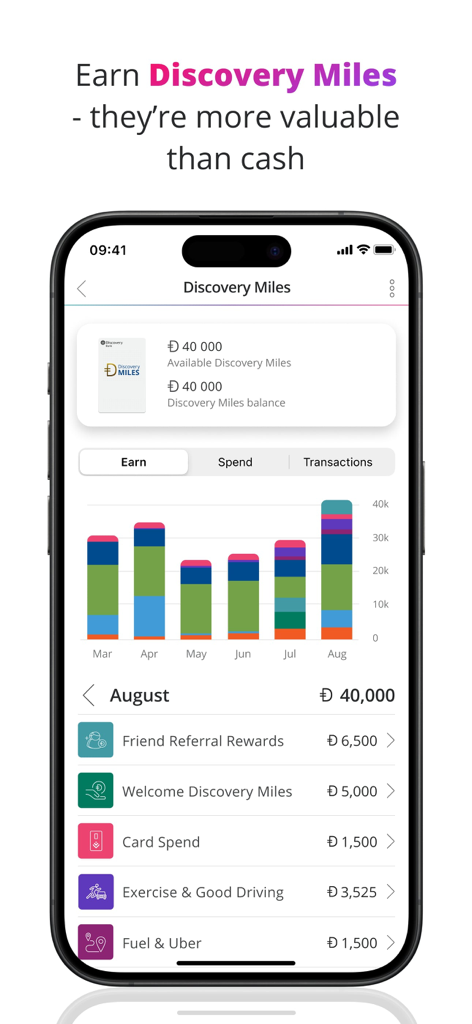 Discovery Bank app screen showing the Discovery Miles rewards dashboard with a monthly earnings chart and transaction history