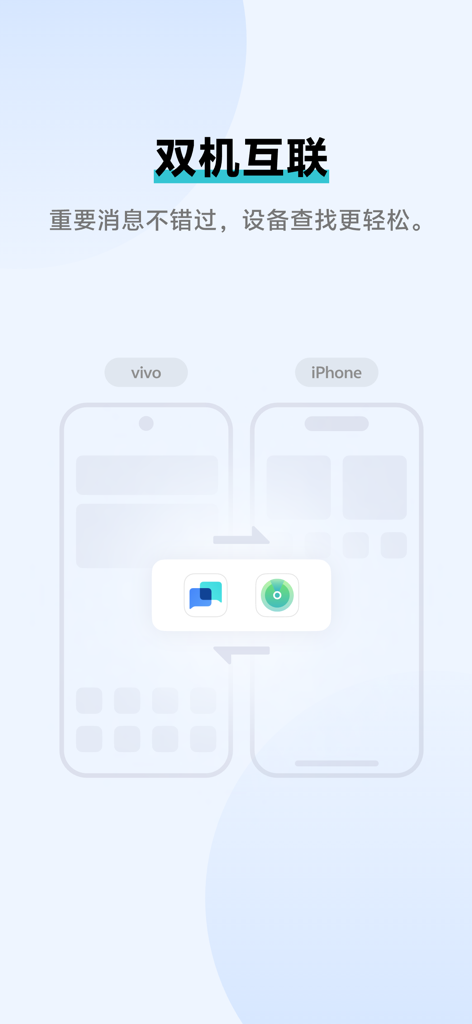 EasyShare - device switch tool - Grafica che mostra la funzione di collegamento doppio e sincronizzazione dati tra un telefono vivo e un iPhone