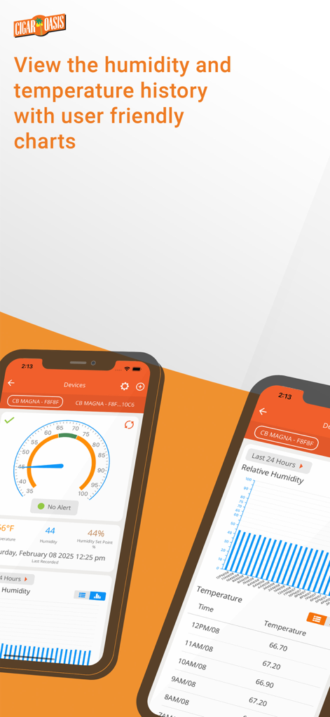 Cigar Oasis My Smart Humidor - Cigar Oasis My Smart Humidor app showing humidity and temperature history charts