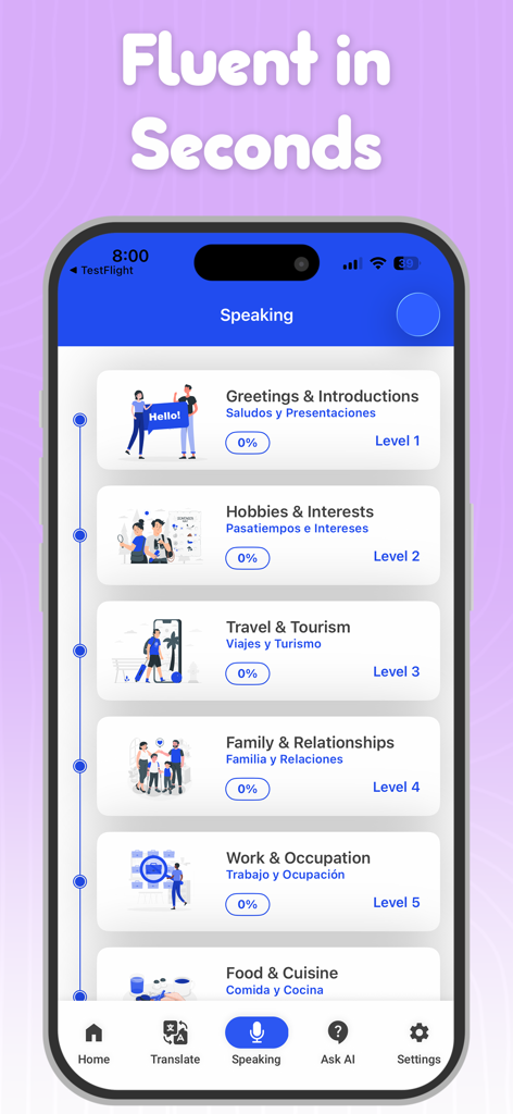 Interface of the Learn Spanish app showing different speaking topics and levels like greetings travel and food