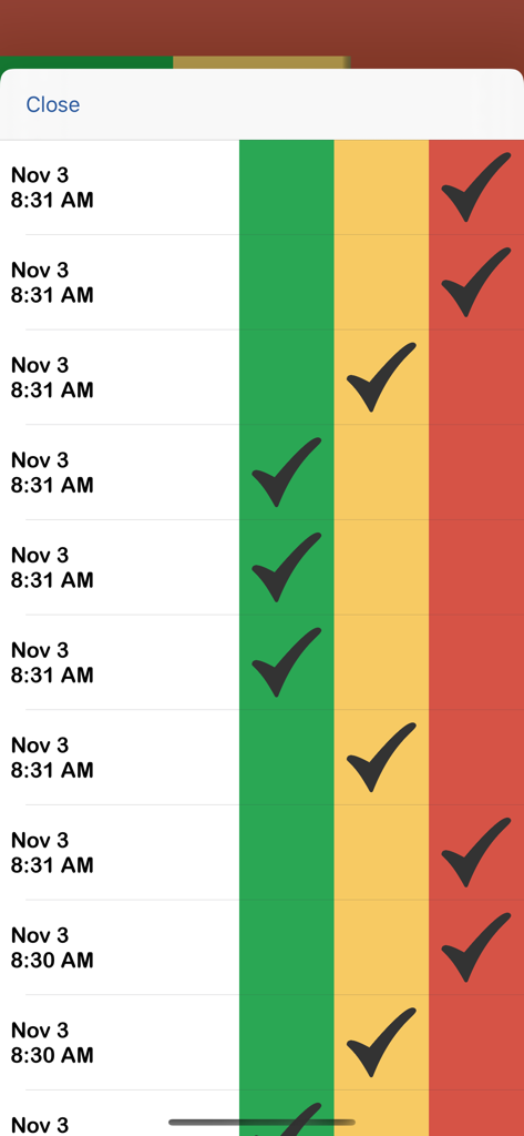 Choiceworks - A digital log tracking emotional states over time with timestamps and checkmarks in green yellow and red color coded zones