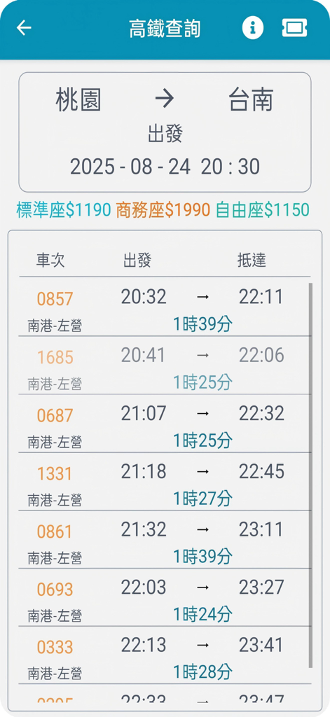 Interfaz de la aplicación Taiwan PaPaGo mostrando el horario del tren de Ferrocarriles de Taiwán de Taipei a Taichung con tipos de tren y horarios