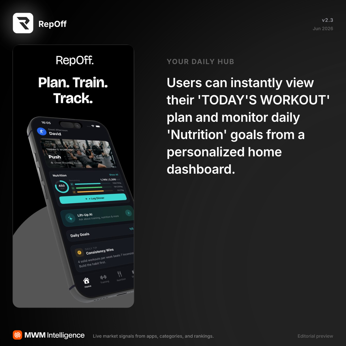 RepOff - Health & Fitness App | MWM