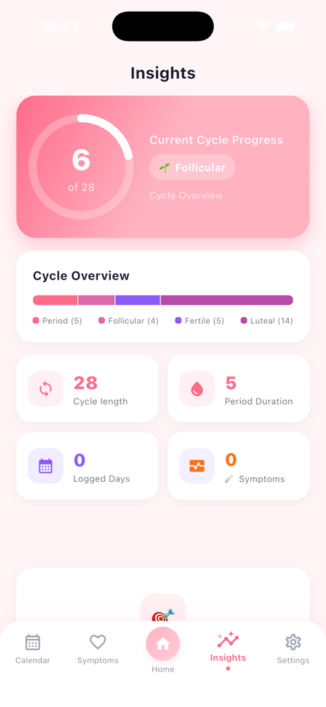 My PinkCycle - Period Tracker - Panel de información de la aplicación My PinkCycle que muestra el progreso del ciclo actual y la vista general de la fase