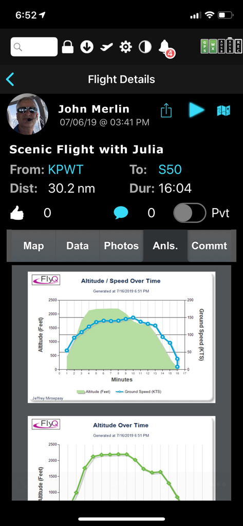 FlyQ EFB flight details screen displaying post-flight analysis graphs for altitude and ground speed