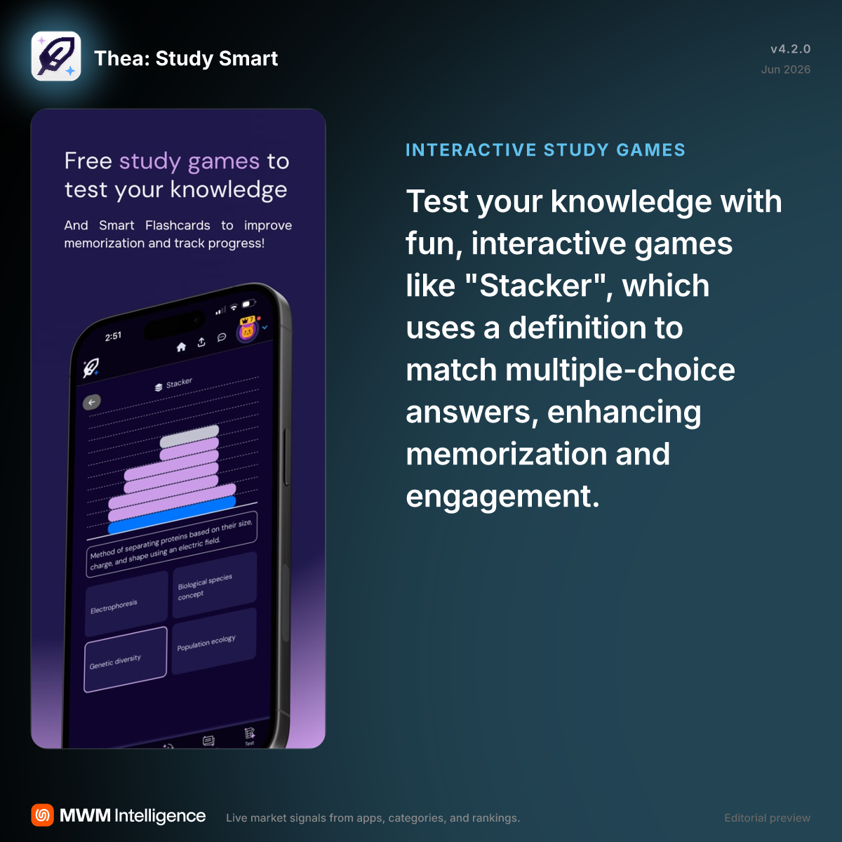 Thea: Study Smart - Education App | MWM
