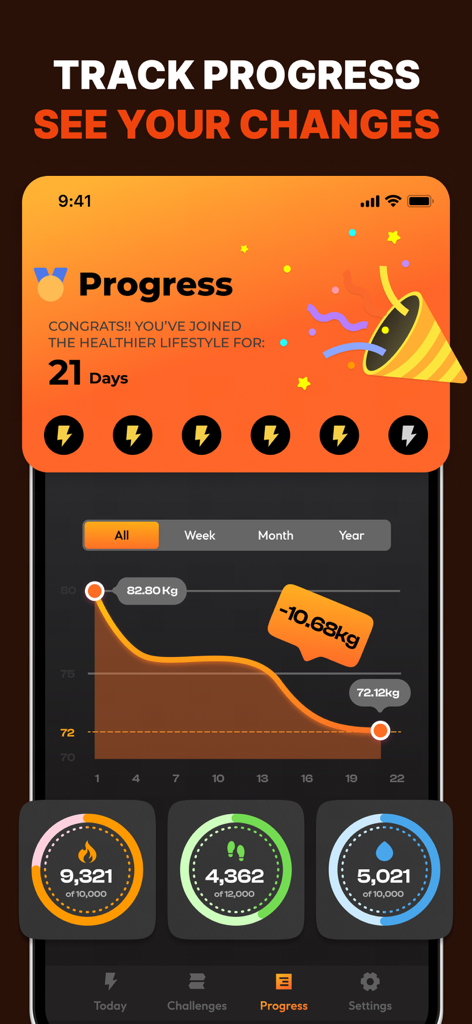 Military Workout: Muscle Max - Military Workout Muscle Max app progress screen showing a weight loss chart and daily activity rings for calories steps and water intake