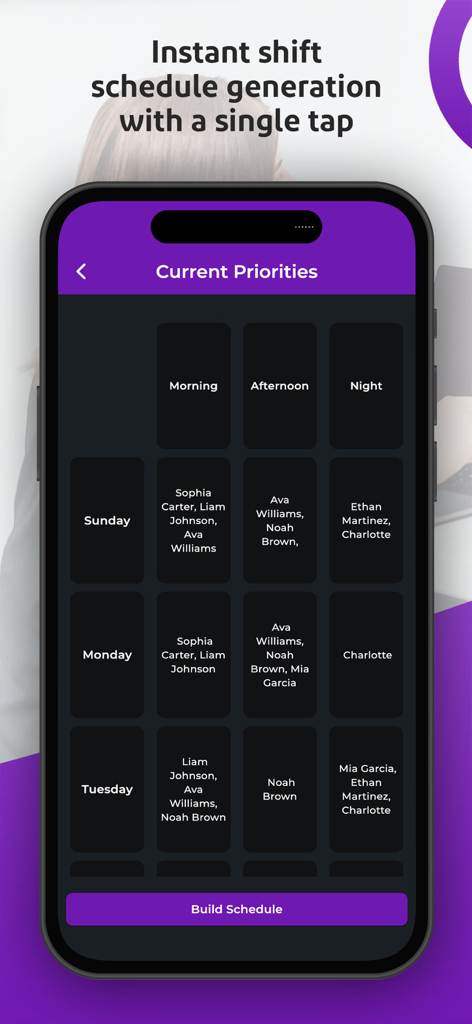 Scheduler: Sling Schedule - A mobile screen showing the Current Priorities view in the Sling Scheduler app with a grid of employee shifts.