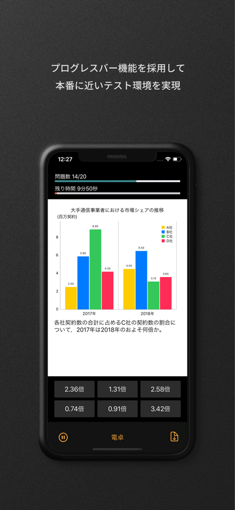 Pantalla de preparación del examen no verbal GAB con pregunta de lectura de gráficos y barra de progreso