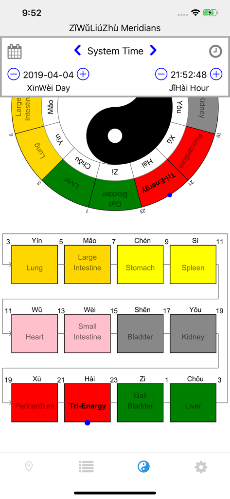 Chrono-Acupuncture - Chrono-Acupuncture app interface displaying the ZiWuLiuZhu meridians and the Chinese medicine organ clock cycle.