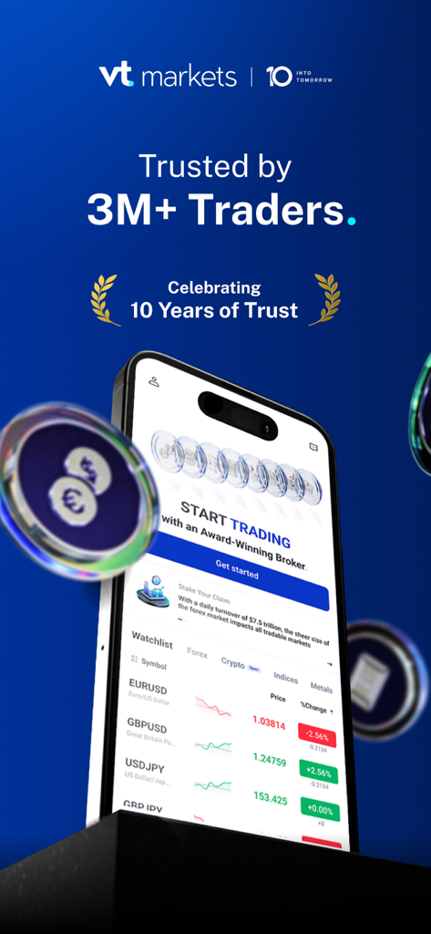 VT Markets-Online Trading - VT Markets mobile App, die eine Forex-Watchlist und Marktdaten auf einem Smartphone-Bildschirm anzeigt