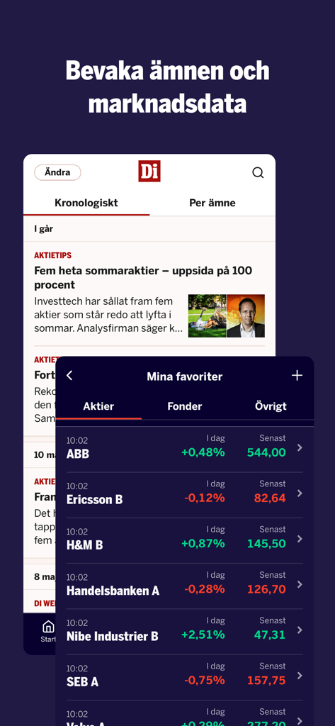 Dagens industri - Dagens industri app interface showing stock market prices and financial news articles