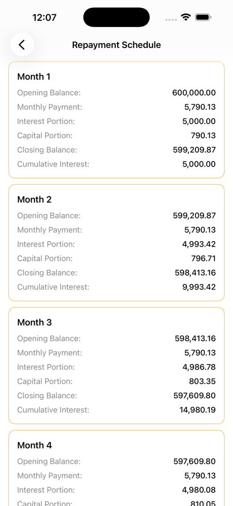 Monthly loan repayment schedule view in FinCalc app showing interest and capital breakdown