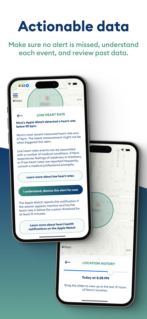BoundaryCare Watch-Based GPS - Interface of the BoundaryCare app displaying a low heart rate alert and location history tracking on iPhones