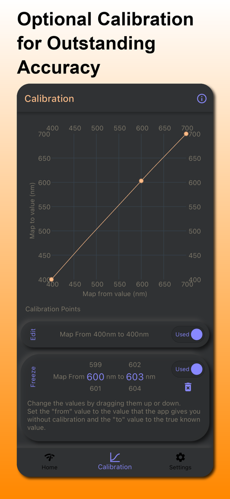 Pantalla de calibración con un gráfico de mapeo de longitud de onda en nanómetros