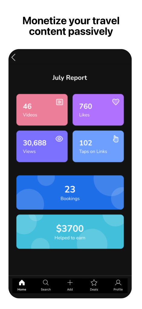 Roomer app dashboard showing a monthly report with travel video stats and total earnings of 3700 dollars