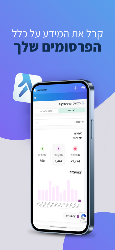 Pantalla de la aplicación móvil Zap Manager que muestra análisis de rendimiento empresarial y gráficos