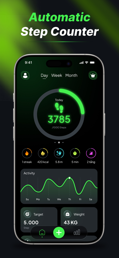Pedometer: Step Counter & GPS - Panel de la aplicación de contador de pasos automático que muestra los pasos diarios y gráficos de progreso de actividad en un iPhone