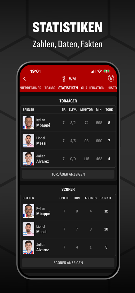 kicker Fußball News - Statistics page in the kicker app showing World Cup top scorers and player rankings