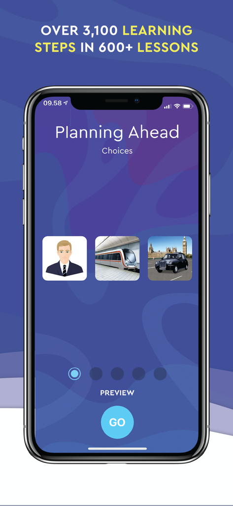 neoStudy - 600以上のレッスンとプロフェッショナルな旅行アイコンが表示された「Planning Ahead」レッスンを示すneoStudyアプリのスマートフォン画面
