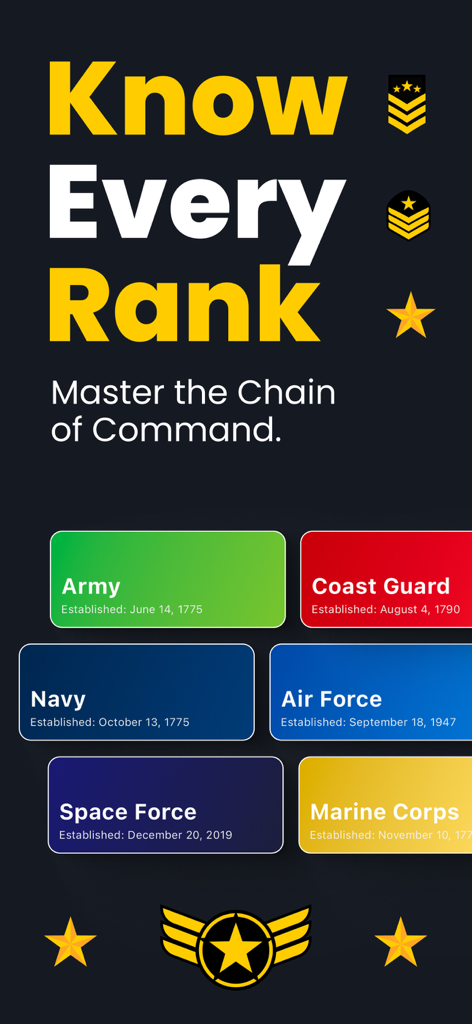 US Military Ranks - Hauptbildschirm der US Military Ranks App mit Auswahlmöglichkeiten für Armee, Marine, Luftwaffe, Marine Corps, Küstenwache und Space Force