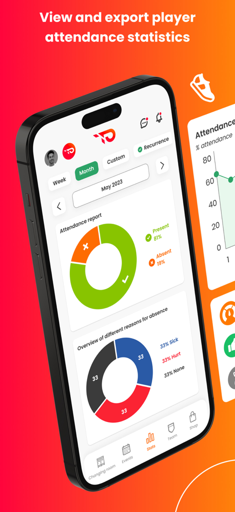 TeamPulse - Team management - A smartphone screen displaying team attendance statistics and absence reason charts in the TeamPulse app